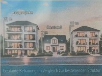 Bürgerprotest Bürgerprotest